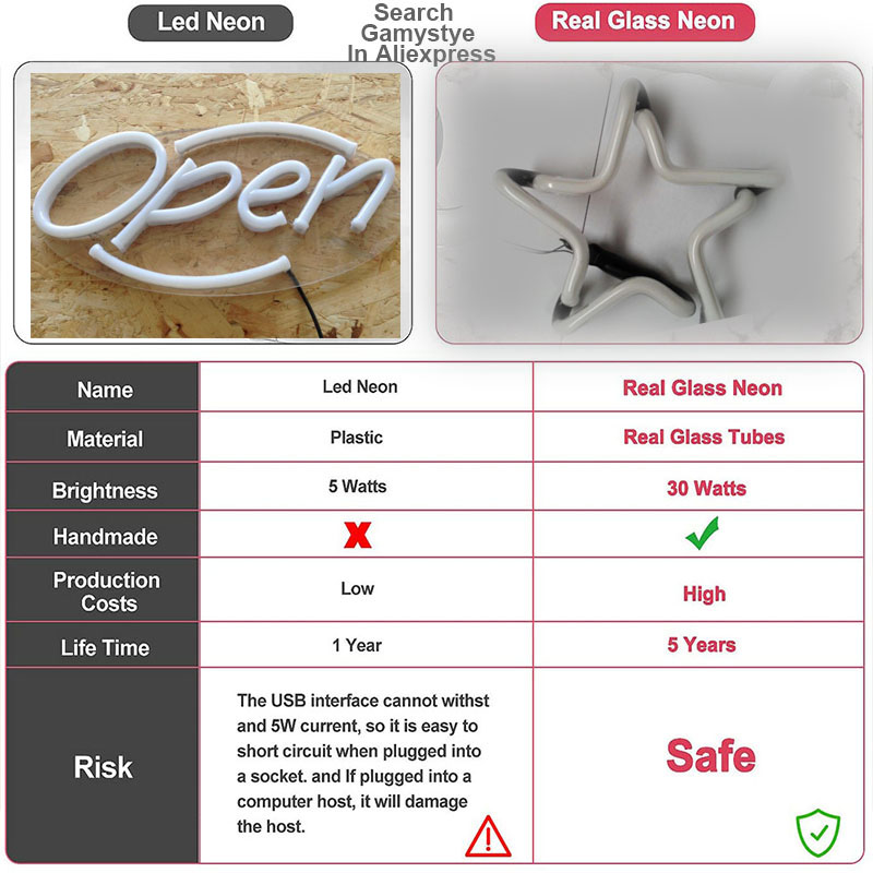 Lone Neon Sign Star Neon Decor - Custom Star Map recensione e prezzo