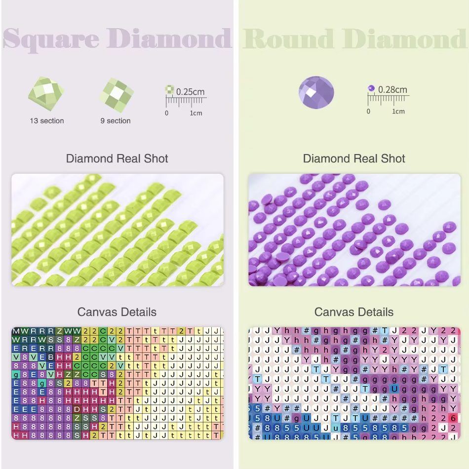 1PC frameless DIY Diamond Pain - Photo Mosaic Print recensione e prezzo