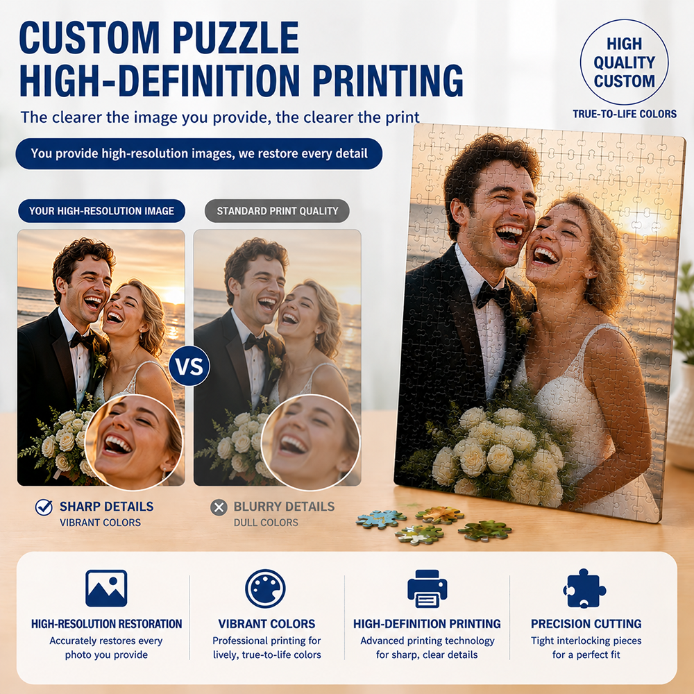 35/300/500/1000pcs Personalize - Pet Portrait Custom recensione e prezzo